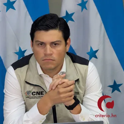 Another US-Backed Coup Attempt Is Underway In Honduras