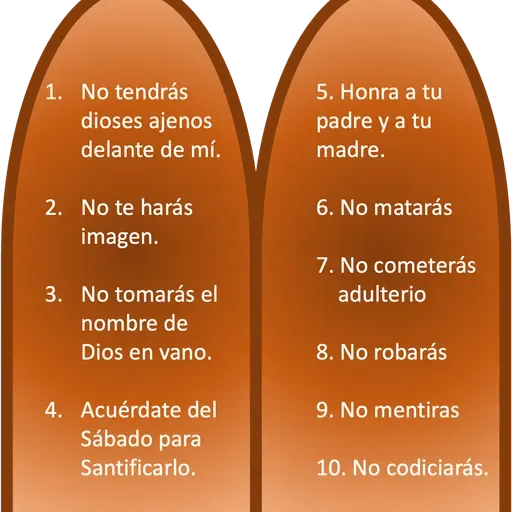 10. Afecto desordenado - No codiciarás (Éxodo 20:17).