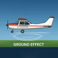 Ground Effect