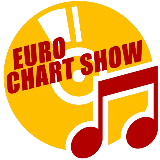 Euro Chart Show 26th April 2021