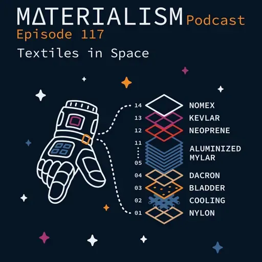 Episode 117: Textiles in Space