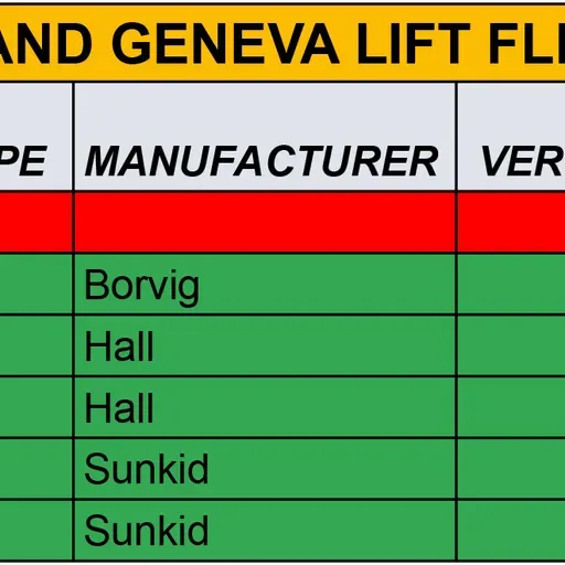 Podcast #221: The Mountaintop at Grand Geneva Director of Golf & Ski Ryan Brown