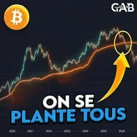 La vérité sur le prix plancher de Bitcoin