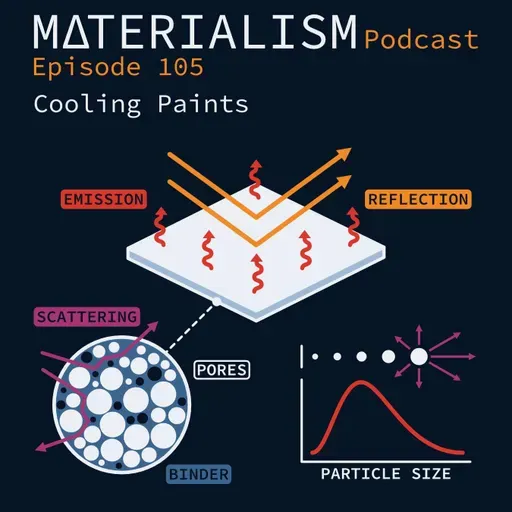Episode 105: Cooling Paints