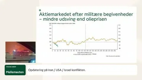 Finans Brief: Frygt for spredning af Iran-krigen og tech-nervøsitet presser...