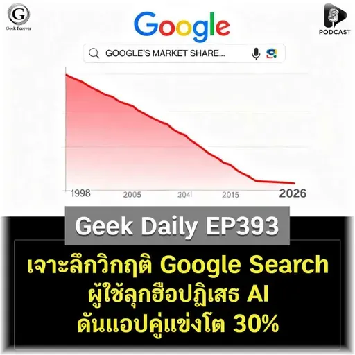 เจาะลึกวิกฤติ Google Search ผู้ใช้ลุกฮือปฏิเสธ AI ดันแอปคู่แข่งโต 30% | Geek Daily EP393