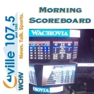 0126 wchv scores